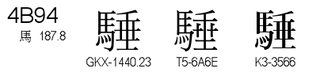 U+4B94